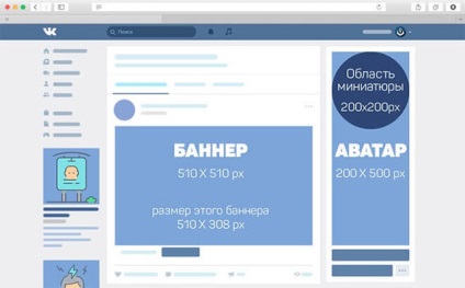 Hogyan készítsünk egy hatékony tervezési csoport VKontakte