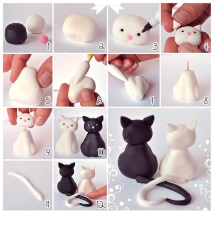 Як зробити кішку з мастики