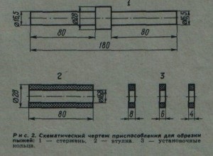 Hogyan készítsünk egy köteg, nagy vadászat (do) Hogyan készítsünk egy köteg, nagy vadászat