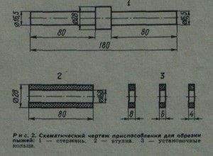 Як зробити пиж, велике полювання