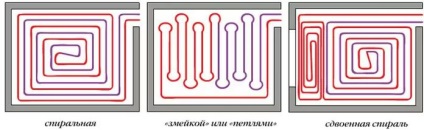 Як зробити теплу водяну підлогу і укласти підлогове покриття