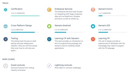 Як стати сертифікованим розробником xamarin, xamarin developersxamarin developers