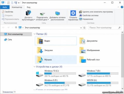 Cum să ștergeți din navigație pictogramele onedrive, grupul de domiciliu, rețeaua și Bara de instrumente pentru acces rapid