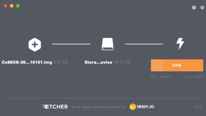 Hogyan fut a Google Chrome OS usb-storage