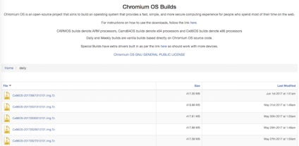 Hogyan fut a Google Chrome OS usb-storage