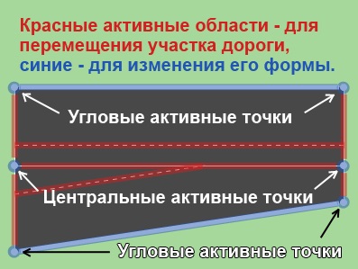 Конструктор дорожніх ситуацій - довідка