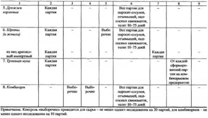 A takarmány- termelés és a minőség - szól az állattenyésztés