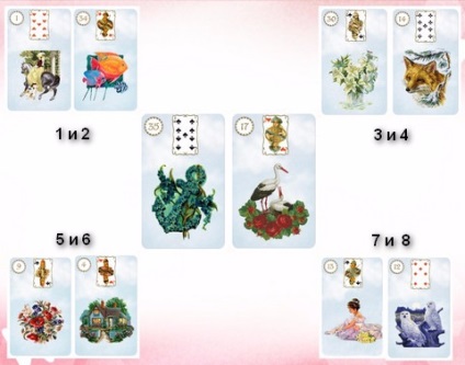 Piggy elrendezések Lenormand - Oldal 5 - vékony világ - Ezoterikus Fórum - mágikus, horoszkóp,