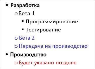 Copiați și lipiți din programul cuvânt în proiect