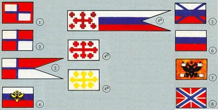 Кораблі, прапори і фортеці