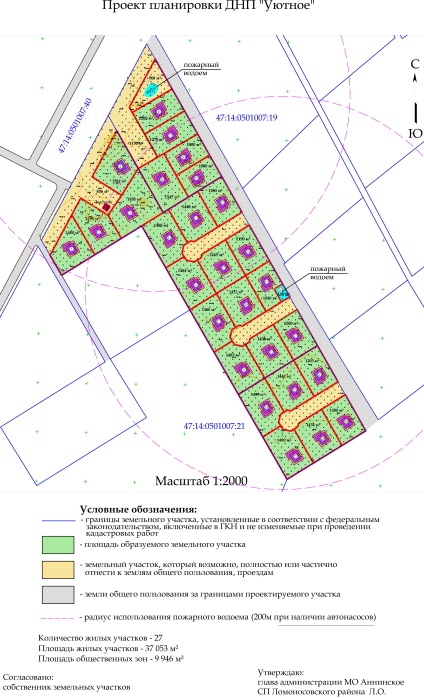 Meghitt üdülőtelepen - árak, fotók és értékeléseket kényelmes a Lomonoszov kerületben a leningrádi régióban