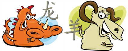 Capra și compatibilitatea dragonului și comportamentul lor în dragoste și căsătorie (capră) Capra și compatibilitatea dragonului și comportamentul lor în dragoste și căsătorie