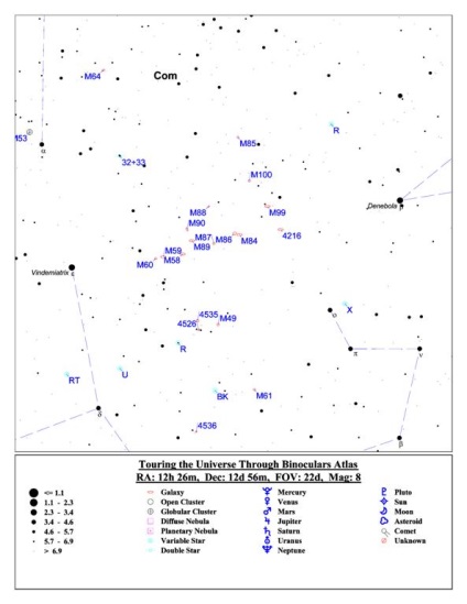 Maratonul Messier cu binocluri - universul prin binocluri jurnal astronomic astrophorum astroblogs