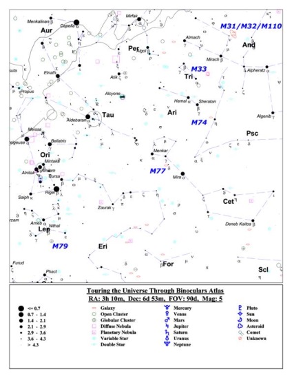 Maratonul Messier cu binocluri - universul prin binocluri jurnal astronomic astrophorum astroblogs