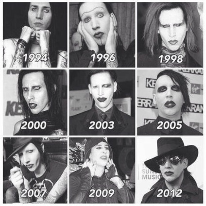 Marilyn Manson, blogger adbulgakova internetes február 14, 2016, a pletyka