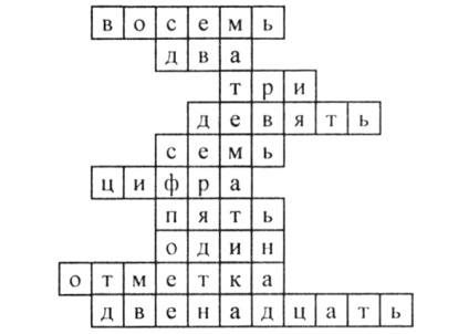 Sărbători matematice în școala primară