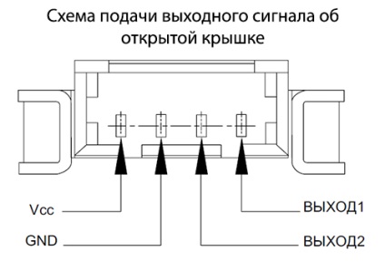 Медичний перистальтический насос для діалізу uc15