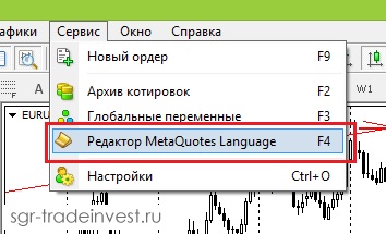 Mql4 pentru introducerea începătorilor în editorul de cod metaeditor