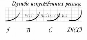 Нарощування бувають вії для нарощування, 3d вії, колір, норкові вії, нарощування нігтів