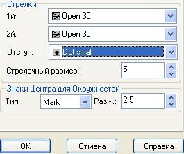 Налаштування розмірного стилю