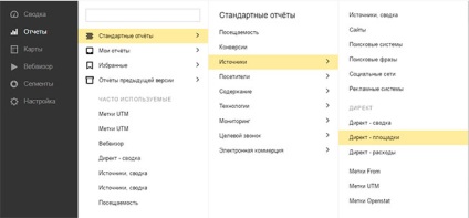 Configurarea psya (psya - rețeaua de anunțuri a Yandex)