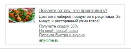 Налаштування РСЯ (РСЯ - рекламна мережа Яндекса)