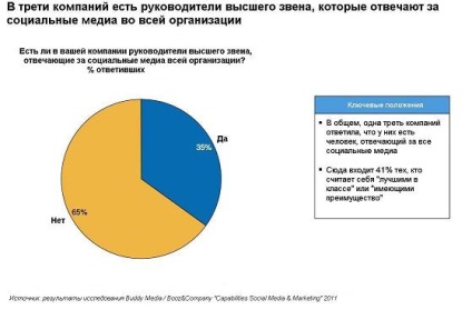 Не можна повернутися в минуле і змінити свій старт, але можна стартувати зараз і змінити свій фініш