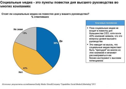 Не можна повернутися в минуле і змінити свій старт, але можна стартувати зараз і змінити свій фініш