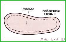 Негода, сиро - робимо устілки самі!