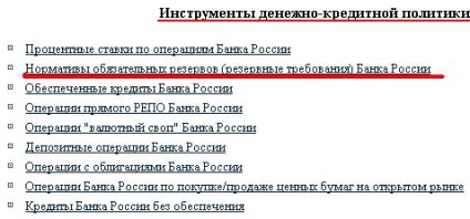 Норма резервування депозитів, грошові позики