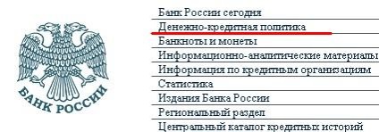 Норма резервування депозитів, грошові позики