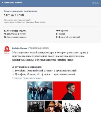 Noul format de publicitate vkontakte experiența de utilizare, articolul din proiectul 