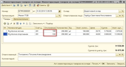 Оформлення пересортиці товарів на складі, методичні матеріали навчального центру «стимул» -