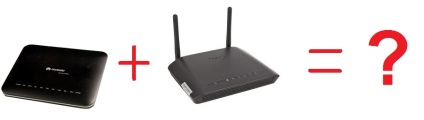 Ont plus router, configurare hardware