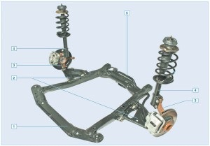 Опис передньої підвіски nissan almera, ніссан альмера