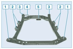 Leírása az első felfüggesztés Nissan Almera, Nissan Almera