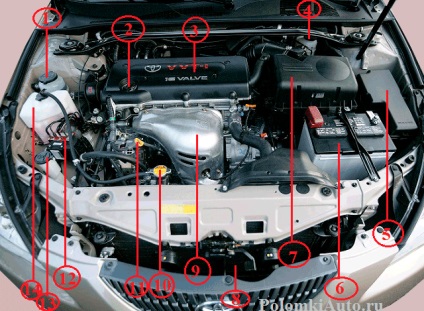 Leírás A motortér Toyota Camry B40, kár autók