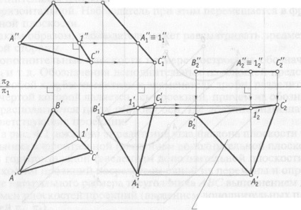 Determinarea vizibilității punctelor, a liniilor drepte și a figurilor plane