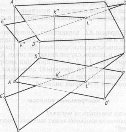 Determinarea vizibilității punctelor, a liniilor drepte și a figurilor plane