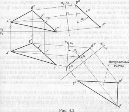 Determinarea vizibilității punctelor, a liniilor drepte și a figurilor plane