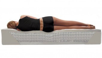 Ortopéd matracok - az egészséges alvás