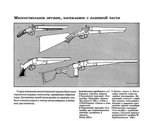 зброя обріз