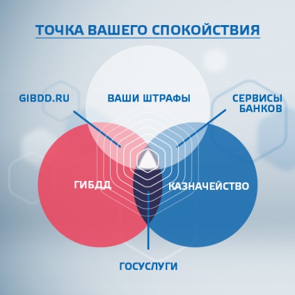 Підстава для відмови в наданні субсидії