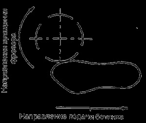 Оздоблення відремонтованої взуття