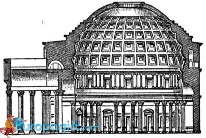 Пантеон в римі як дістатися, час роботи і вартість квитка римського пантеону
