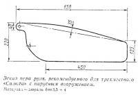 Rig kajak és vitorlázás szabályokat (hajóépítés