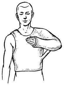 Переломи діафіза плеча симптоми і лікування, травматологія