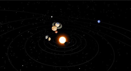 Planeta în afara sistemului solar și originea sa