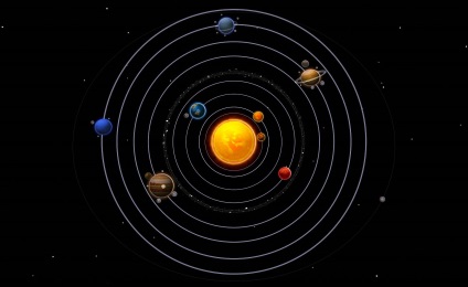 Planeta în afara sistemului solar și originea sa