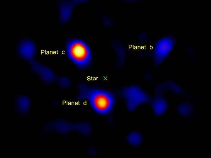 Планети поза сонячною системою походження і їх відкриття